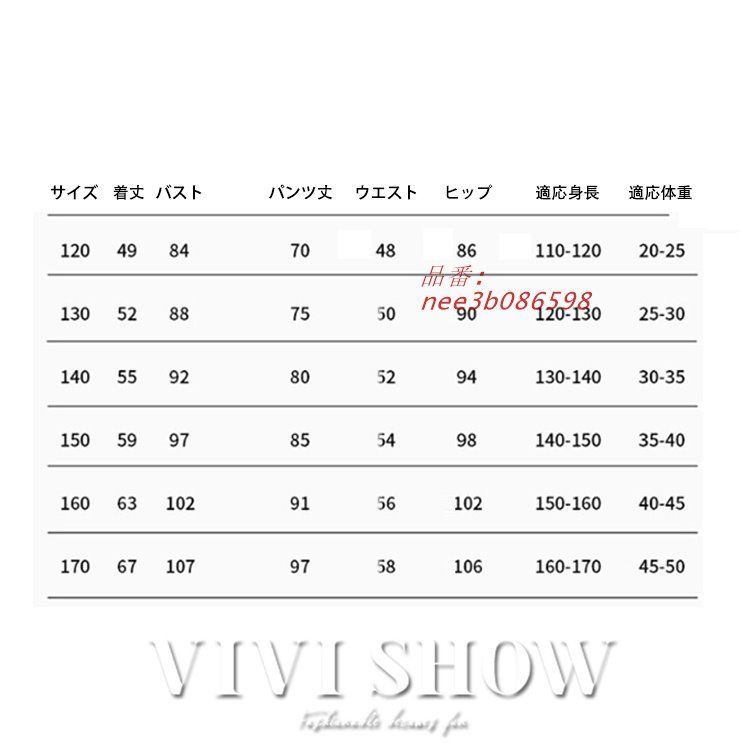 3点セット