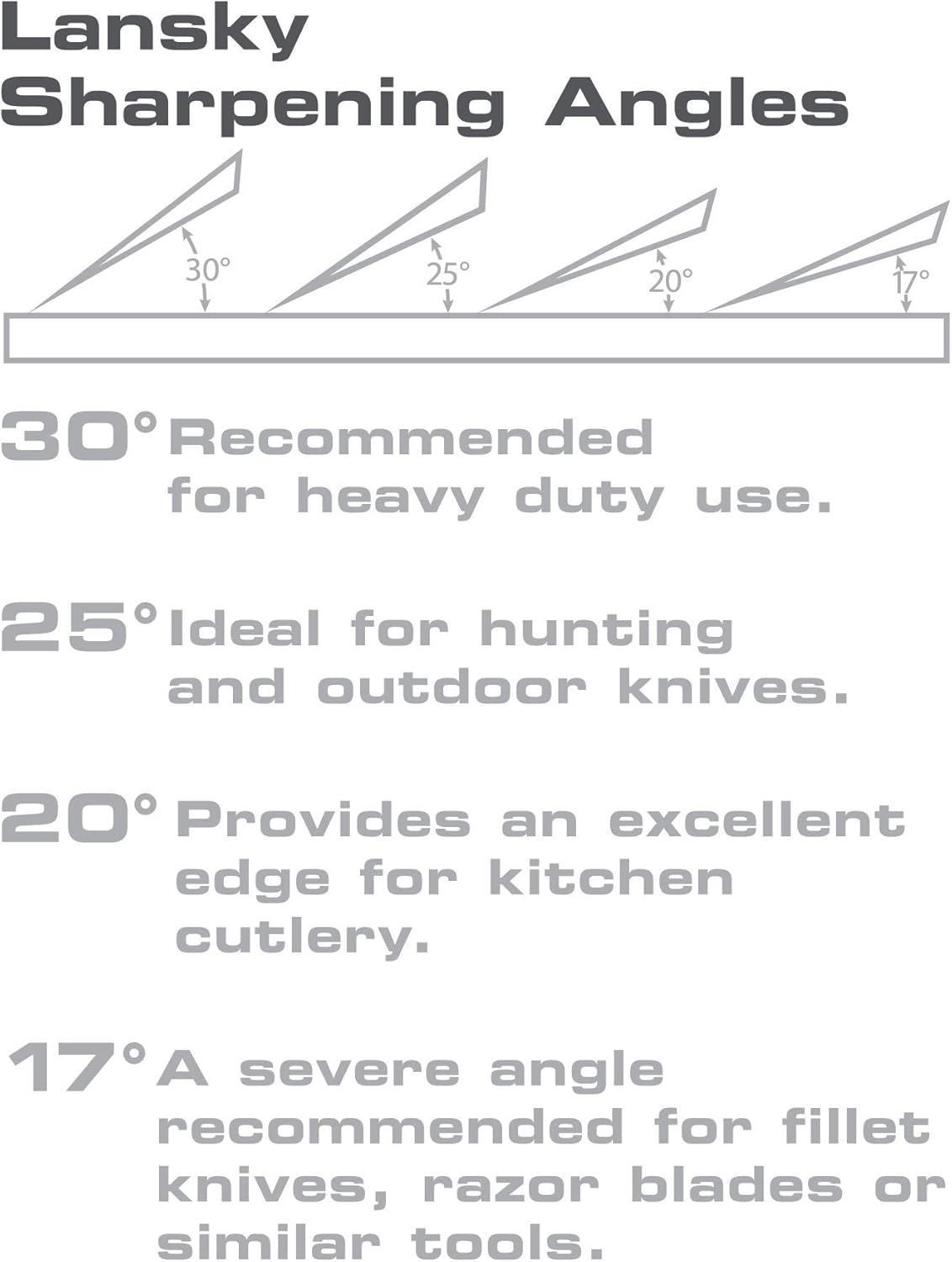 LANSKY ランスキー ダイヤモンドキット LSLKDMD000