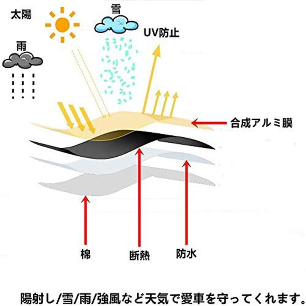 カーカバー ダイハツ コペン L880K 2002年6月?2014年5月 サンシェード 専用カバー カーボディカバー 裏起毛 厚手生地 防水性アップ 防雨 防災