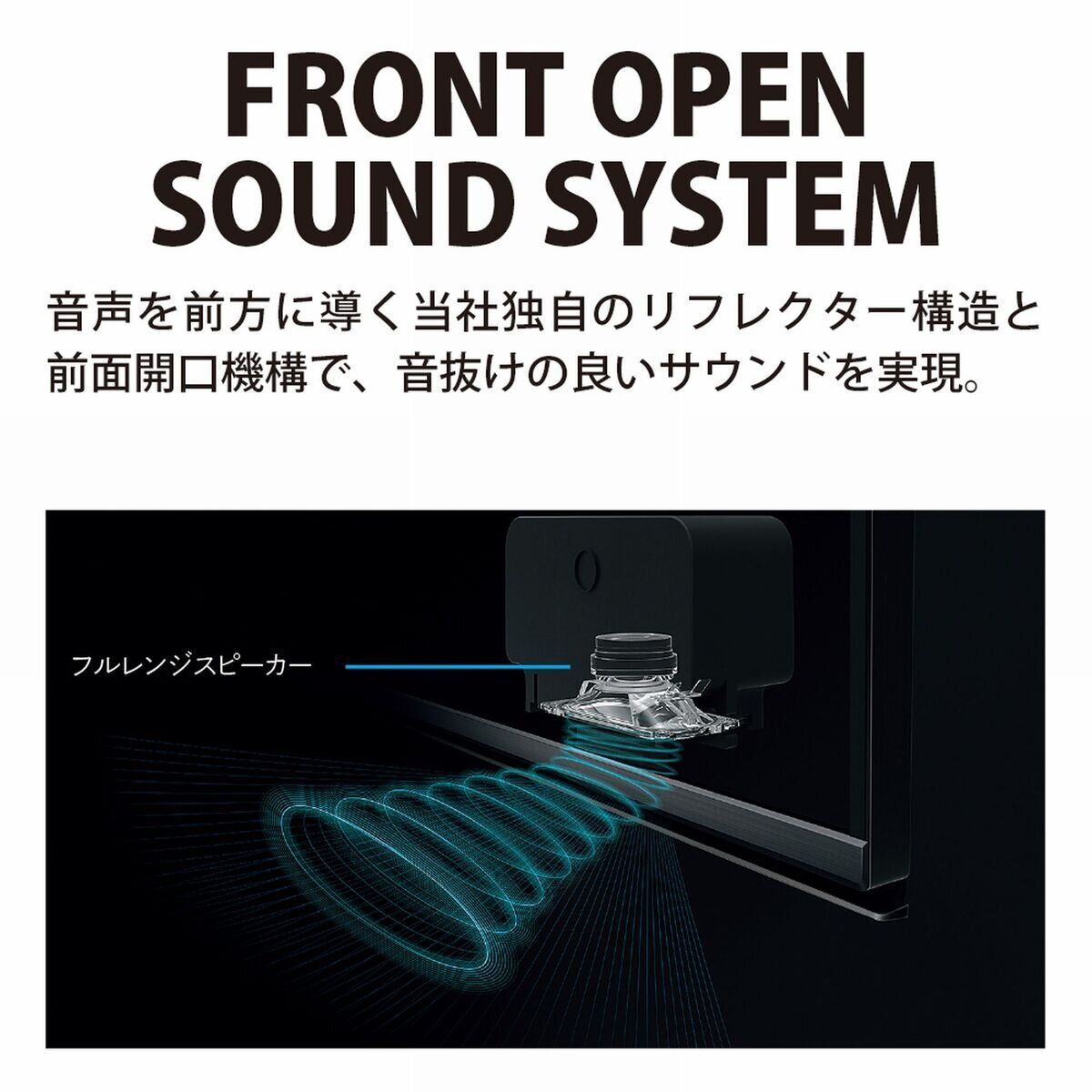 シャープ アクオス