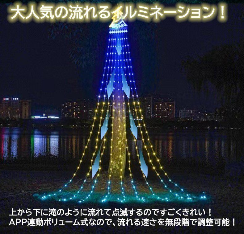 ドレープライト
