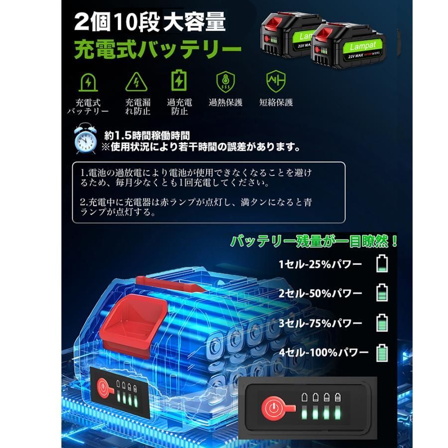 最新モデル