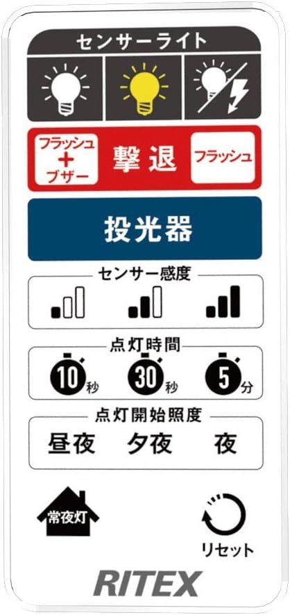 コンセント式