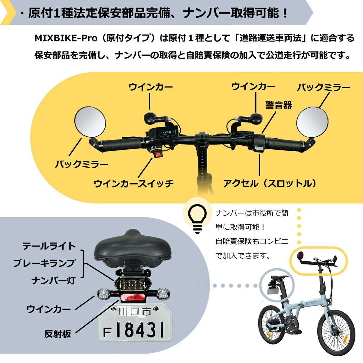 電動自転車用 カゴ＿ミラー＿ウインカー等オプション品の出品 電動自転車用 カゴ＿ミラー＿ウインカー等オプション品の出品