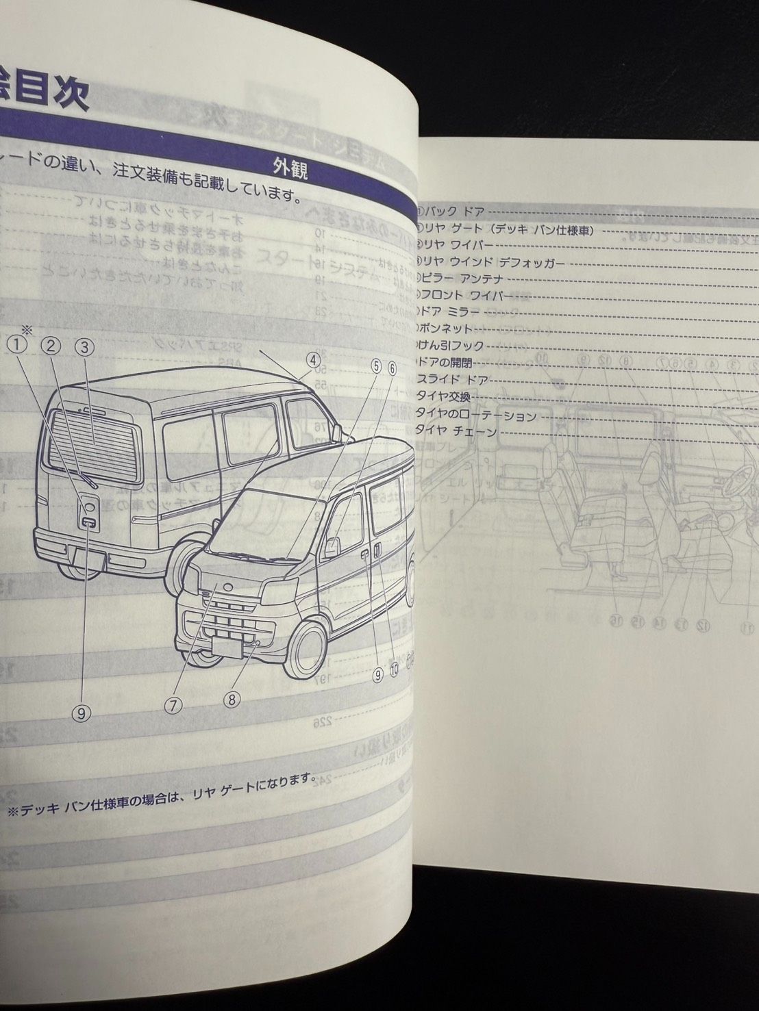 ダイハツ ハイゼットカーゴ S331V 取説 取扱説明書 - メルカリ