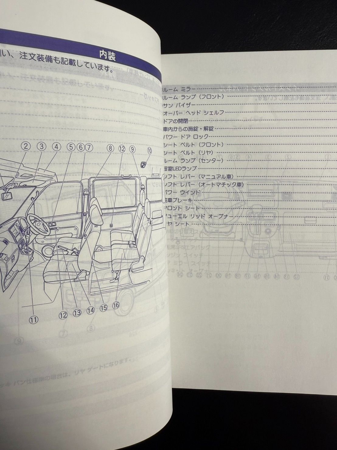 ダイハツ ハイゼットカーゴ S331V 取説 取扱説明書 - メルカリ
