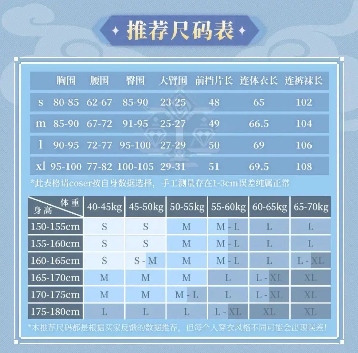 現物 삼분망상 原神 甘雨 S 靴 235 含む フルセット SET