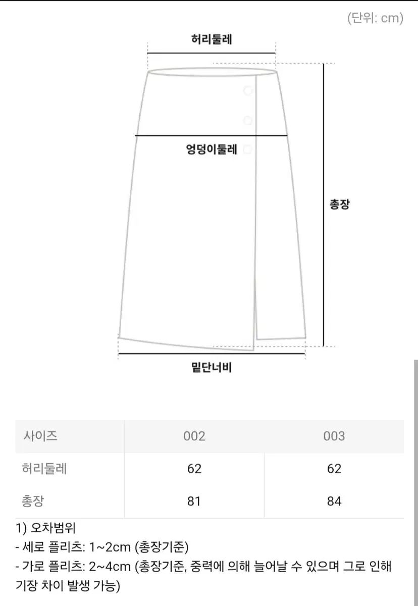 ニューカラフル4