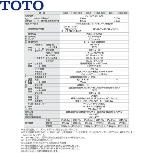 CES9315-NW1 TOTO トイレ ウォシュレット一体形便器 タンク式トイレ 排水心200mm GG1-800タイプ 一般地 流動方式兼用 手洗あり ホワイト リモコン付属