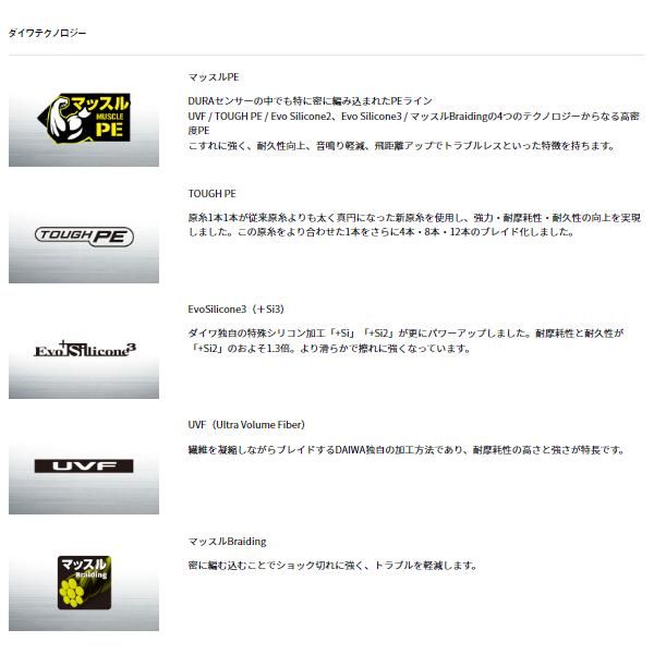 ダイワ daiwa UVF ソルティガデュラセンサー×12 EX Si 3 シグナルレッド 3号 300 m