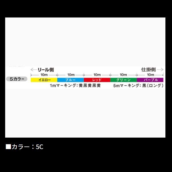  ダイワ daiwa UVF PEデュラセンサー×12 EX Si 3 2号 400 m 5 C 釣り糸 ライン 釣り仕掛け 仕掛け用品