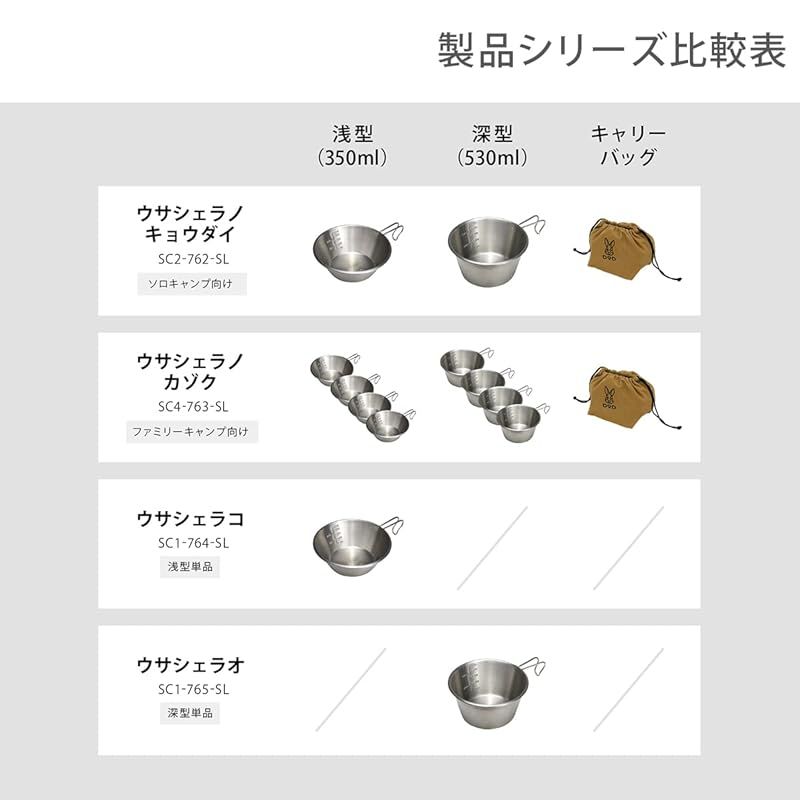  DOD ディーオーディー ステンレス鋼 ウサシェラノカゾク シエラカップ 4 深型シエラカップ キャリーバッグ の 9点セット SC 763 SL シルバー サイズ 約 W 17 5 D 12 H 10 cm キャンプ用品 登山便利グッズ アウトドア時計 アウトドア精密機器
