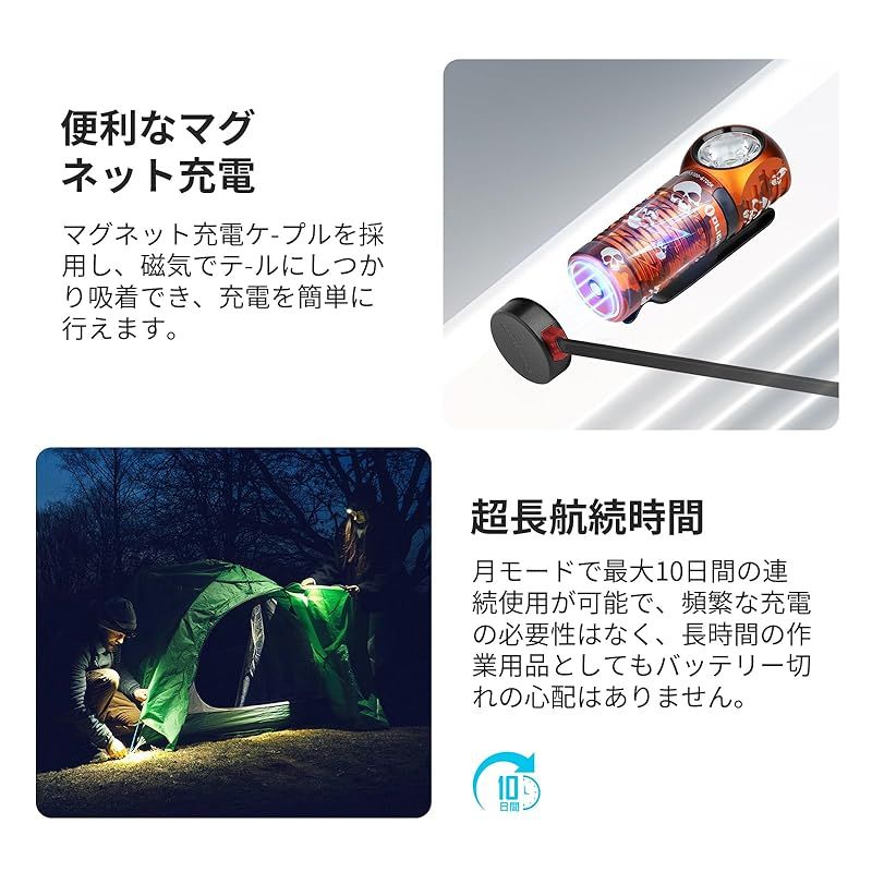 OLIGHT オーライトPerun 3 Mini 1100ルーメン ヘッドライト 充電式 懐中電灯 ゴースト 0 OLIVEOS_COM_TR