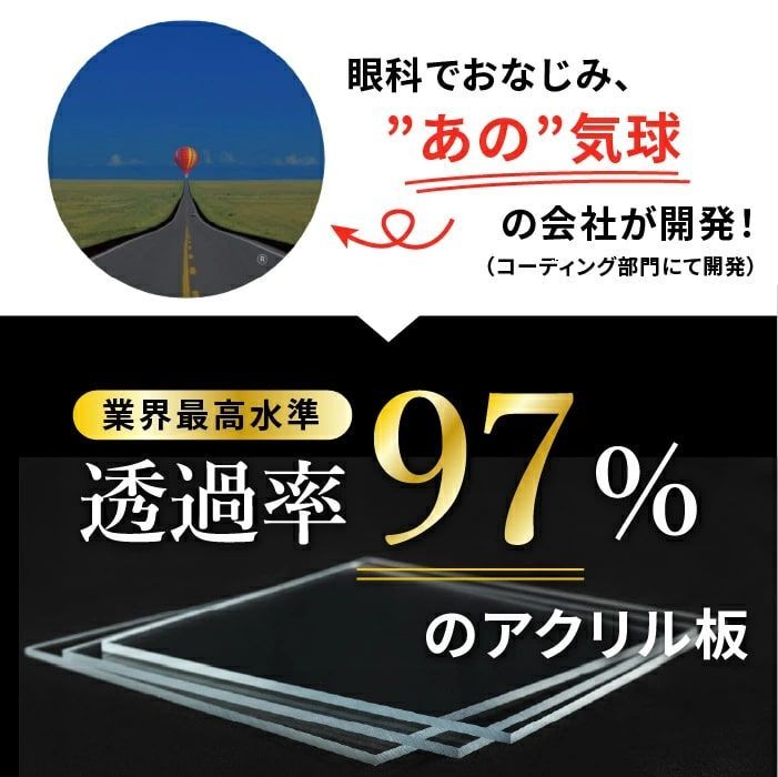 ニデック レクアアートL 厚さ2mm 681×501~960×610mm以内 アクリル板 フリーカット可 反射防止膜付き 透過率97%以上 帯電防止機能付き 額縁 絵画 C2AA09205050A05