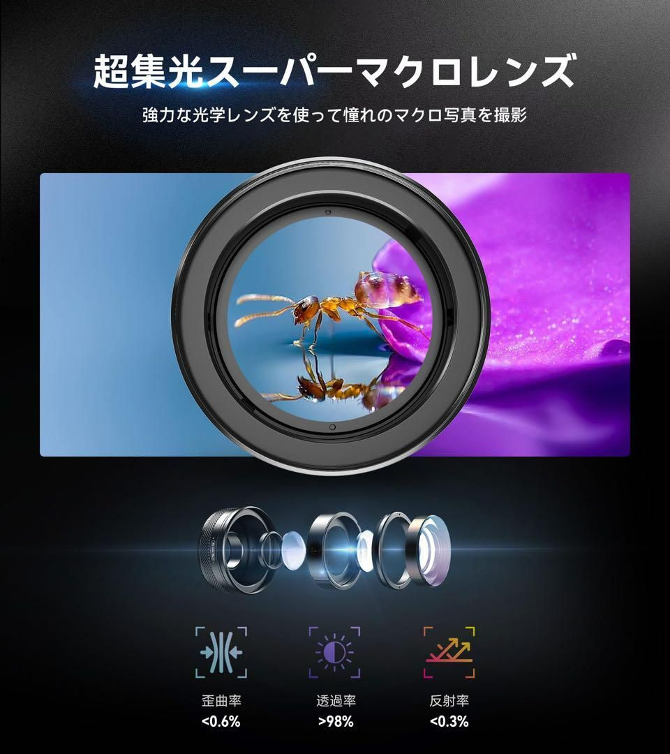 APEXEL スマホマクロレンズ 10-20倍ズームマクロレンズ APEXEL APL-ZM100 WWW_OPDRERGINERDOGAN_COM