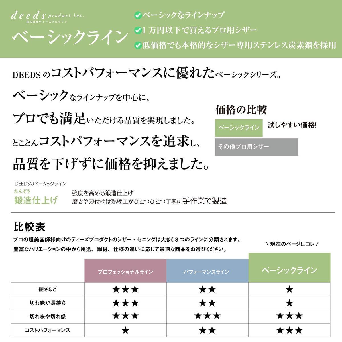 鍛造仕上げ プロ用 XXA シザー 6.5インチ DEEDS 日本の鋏専門メーカー 美容師 理容師