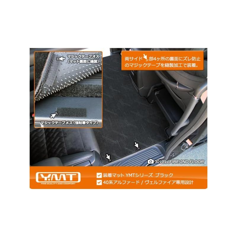 40系新型アルファード