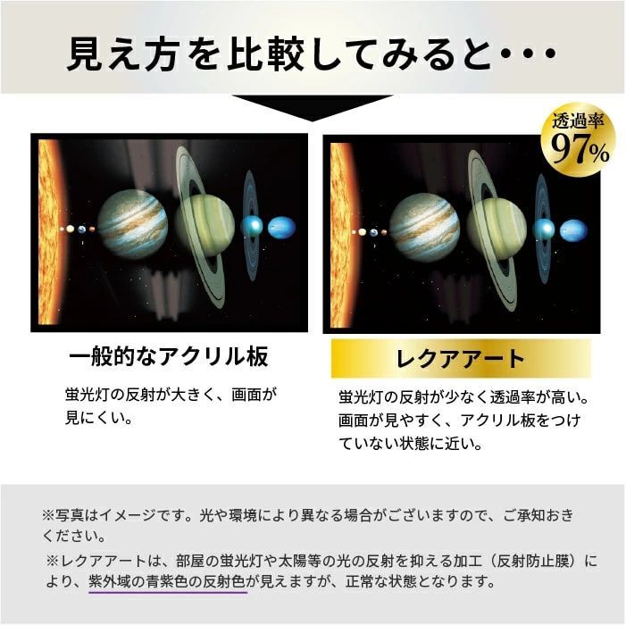 厚さ2mm 961×611～1340×910mm以内