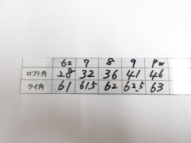 セット スチールシャフト