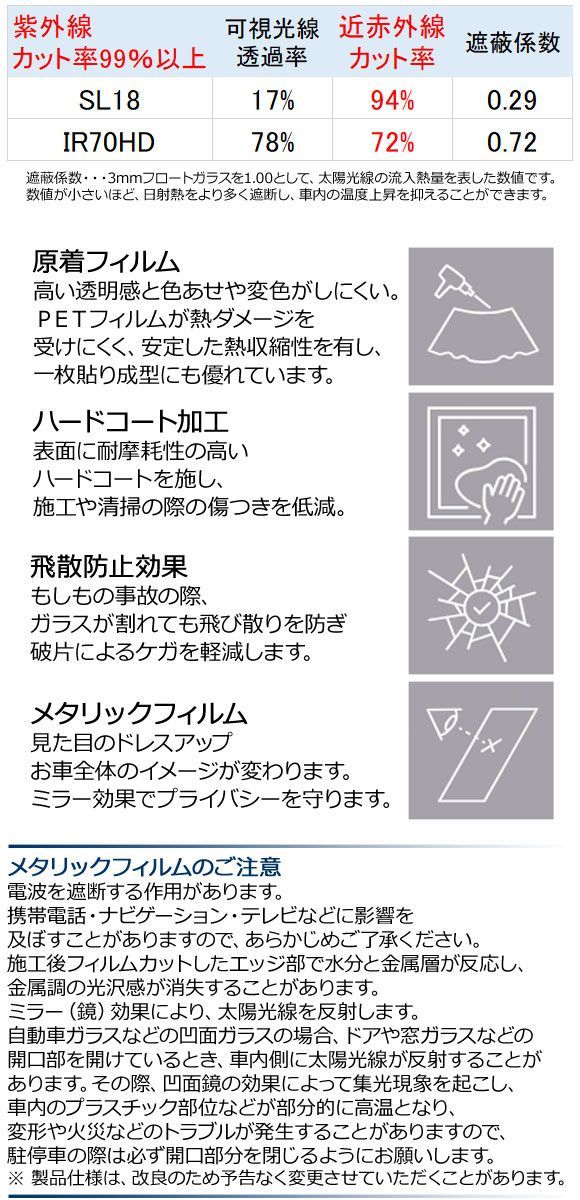 A6スポーツバック e-tron