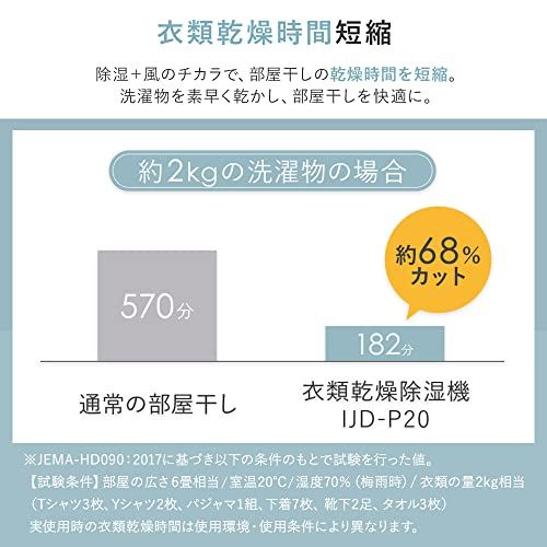 アイリスオーヤマ 除湿機 衣類乾燥 デシカント式 6畳 除湿器 除湿量 2.2L タイマー付き 静音設計 小型 大容量 強力 部屋干し カビ防止 梅雨対策 オールシーズン コンパクト リビング IJD-P20-W ホワイト MARWIL-DEMENAGEMENTS_CH