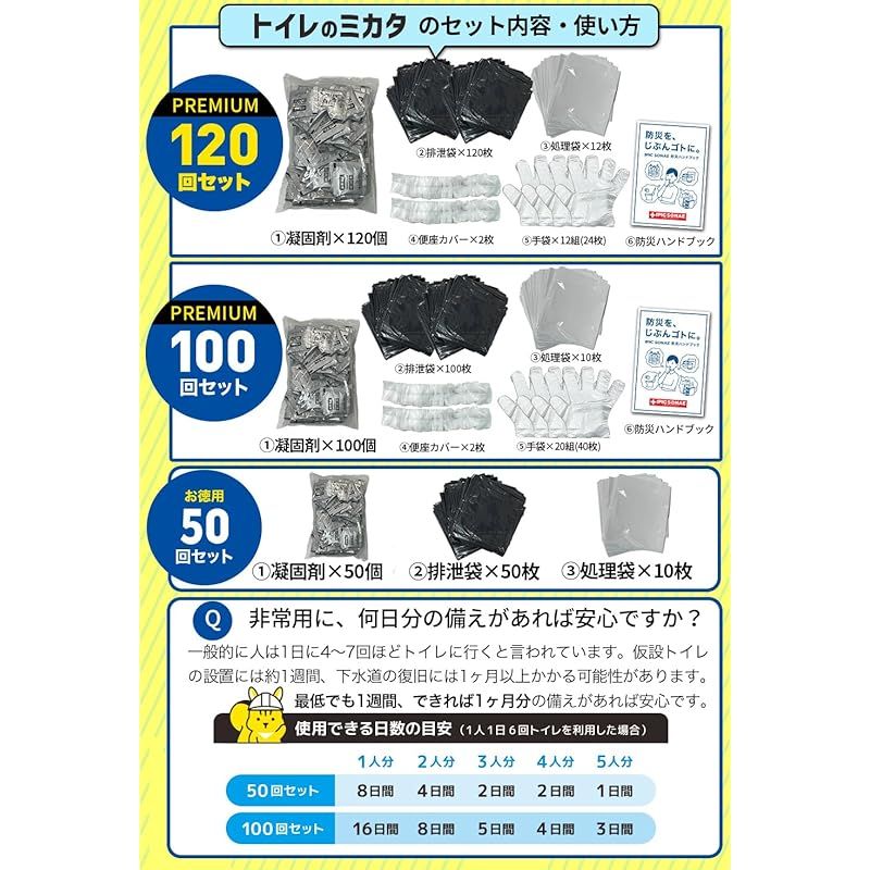  IPIC SONAE 非常時用 トイレ トイレのミカタ 120 回分 0 アクセサリー 野球