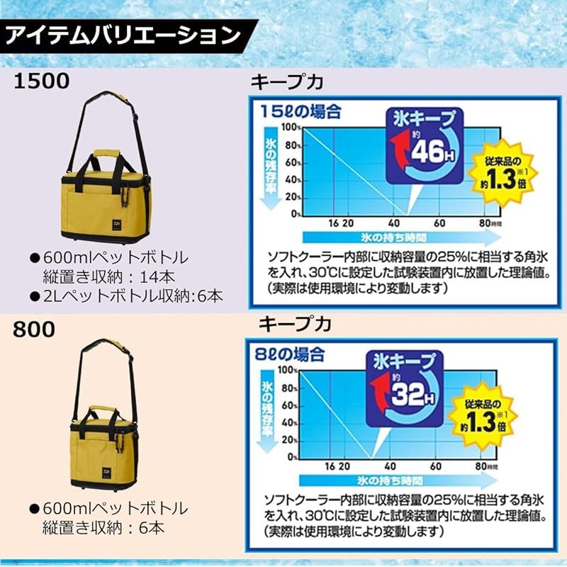 ダイワ DAIWA クーラーボックス ソフトクールEX 2600 ブリック 26リットル OLIVEOS_COM_TR