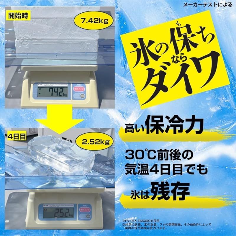 クーラーボックス 釣り