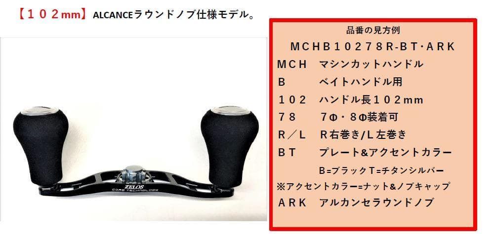 ブラック 事前コメント