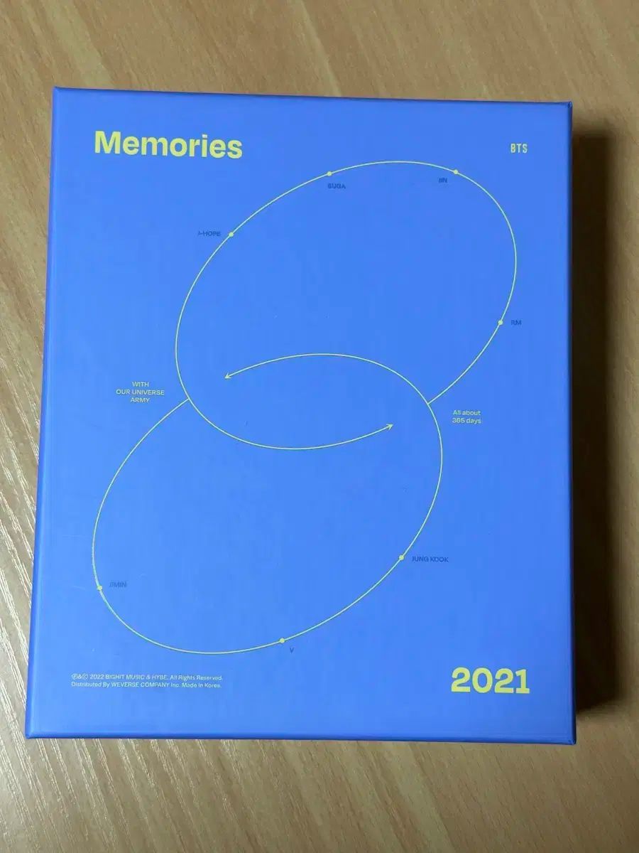 BTS 防弾少年団 バンタン 2021 メモリーズ ブルーレイ