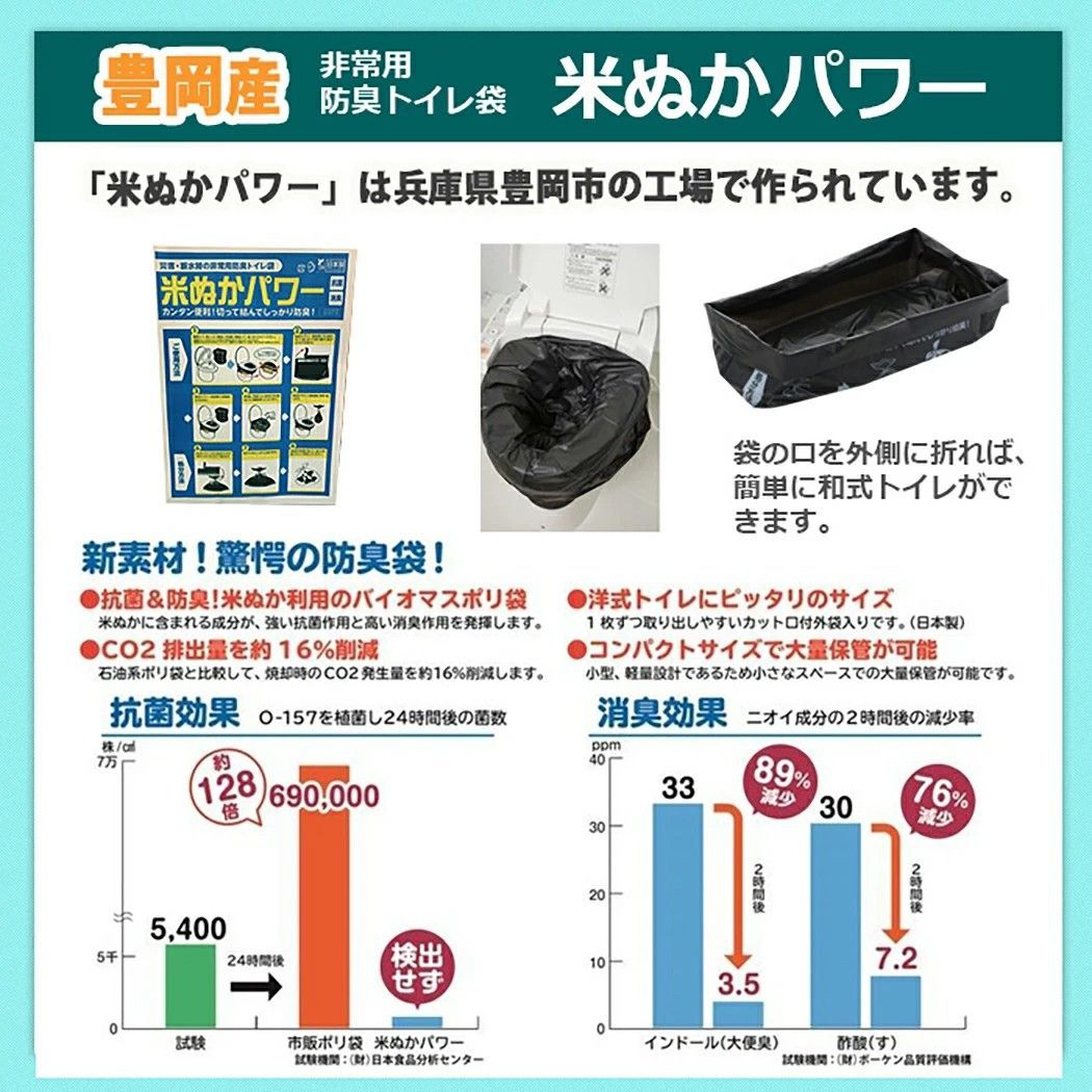 1人用 50点セット