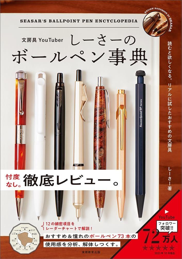 「真作」悳俊彦「とりのとぶ風景」風景画　油彩画　額装　サイン有り　F4号 美術品・アンティーク・コレクション 「真作」悳俊彦「とりのとぶ風景