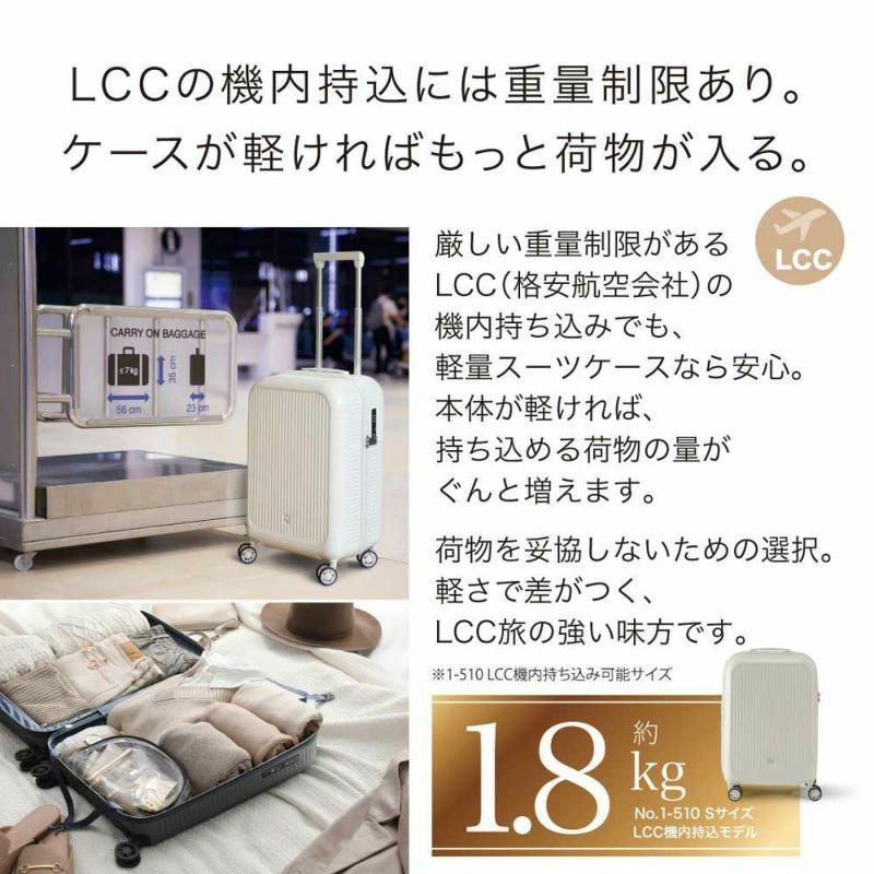 フリクエンター