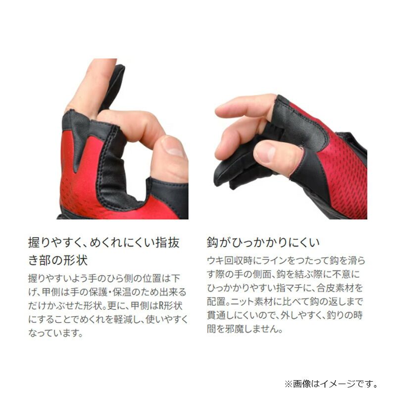 アルファ グローブ