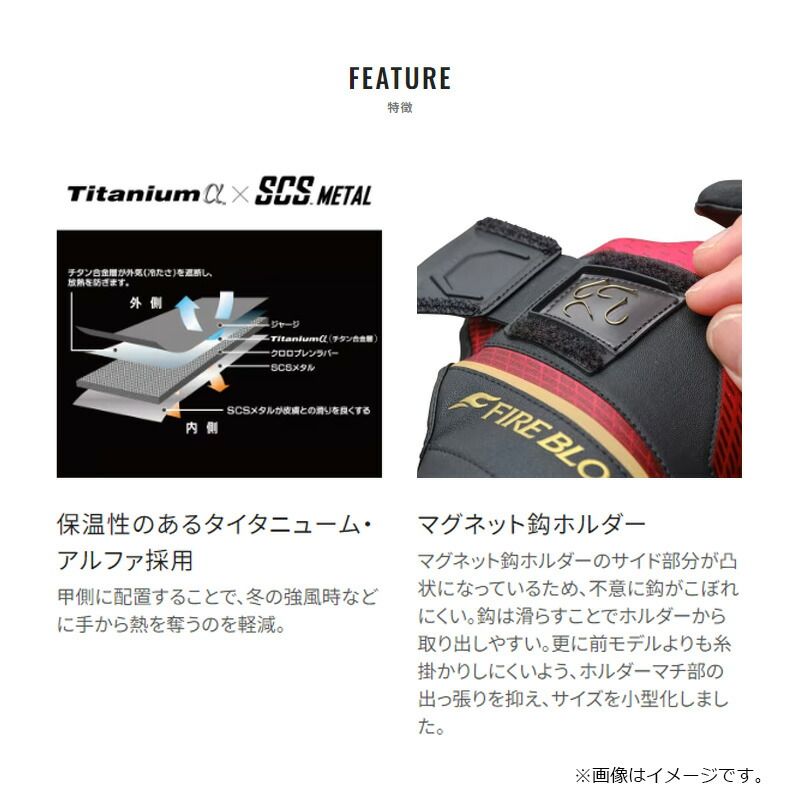 タイタニューム アルファ