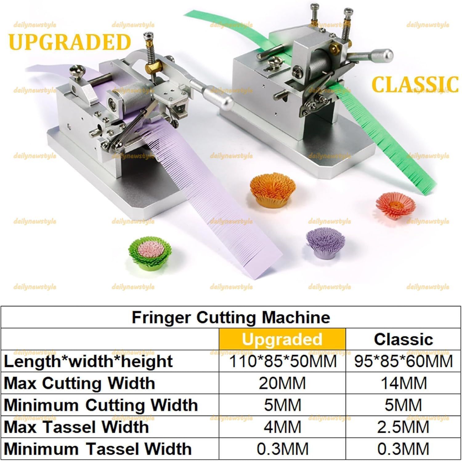 DIYクラフトスクラップブッキング