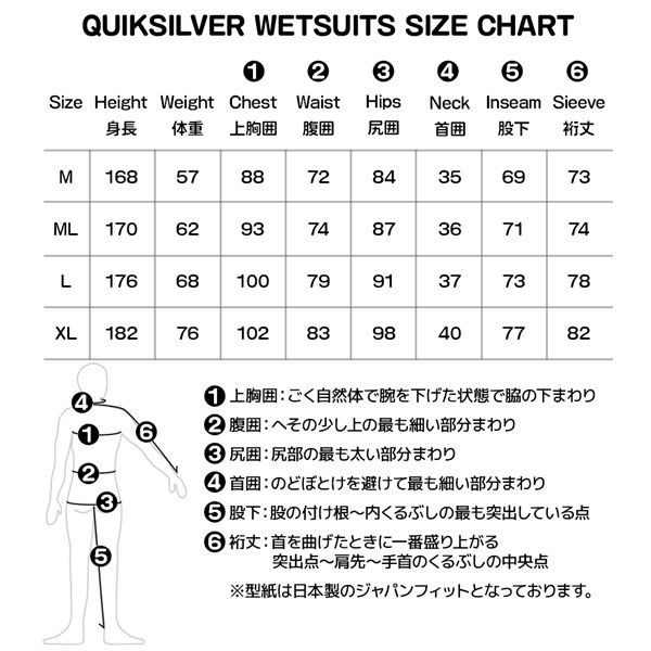 クイックシルバー
