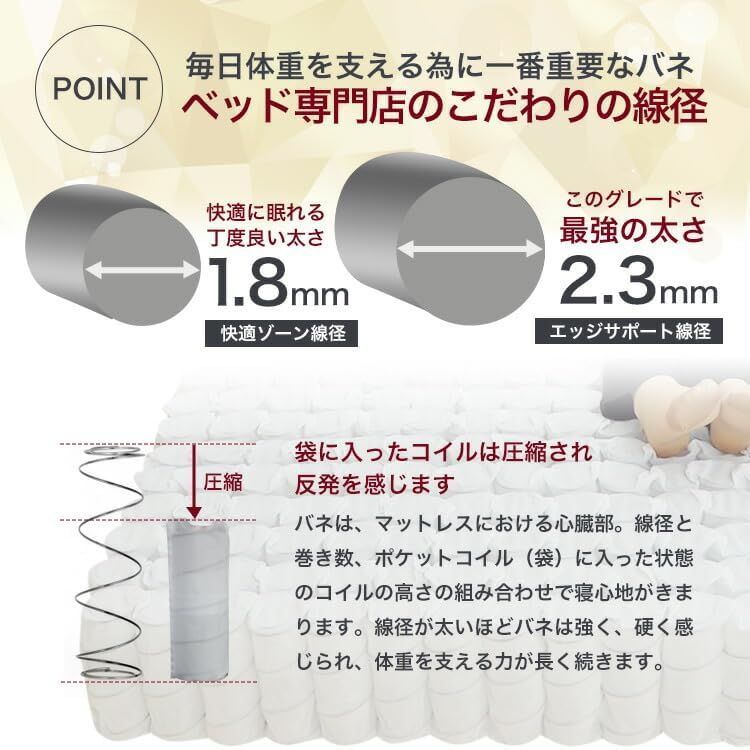マットレス ポケットコイル 線径2.3mmのエッジサポート EN101P 85SS 幅85×長さ195 ノーマル スプリングマットレス 厚み20cm 圧縮ロール梱包