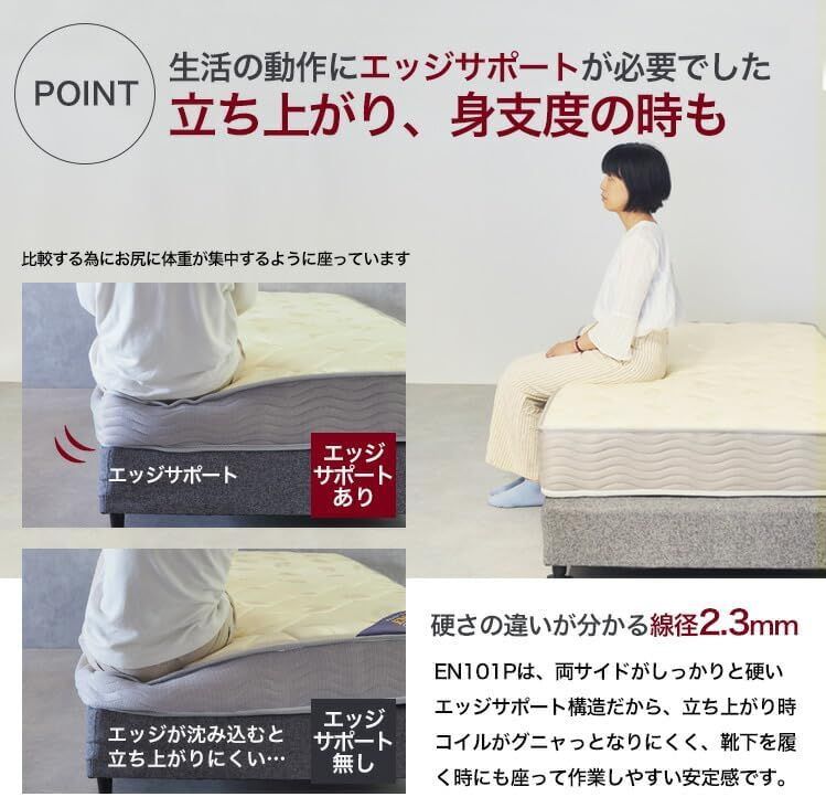 厚み20cm 圧縮ロール梱包