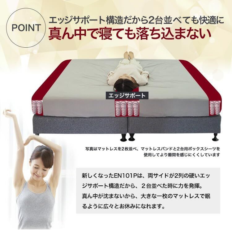 ポケットコイル 線径2.3mmのエッジサポート