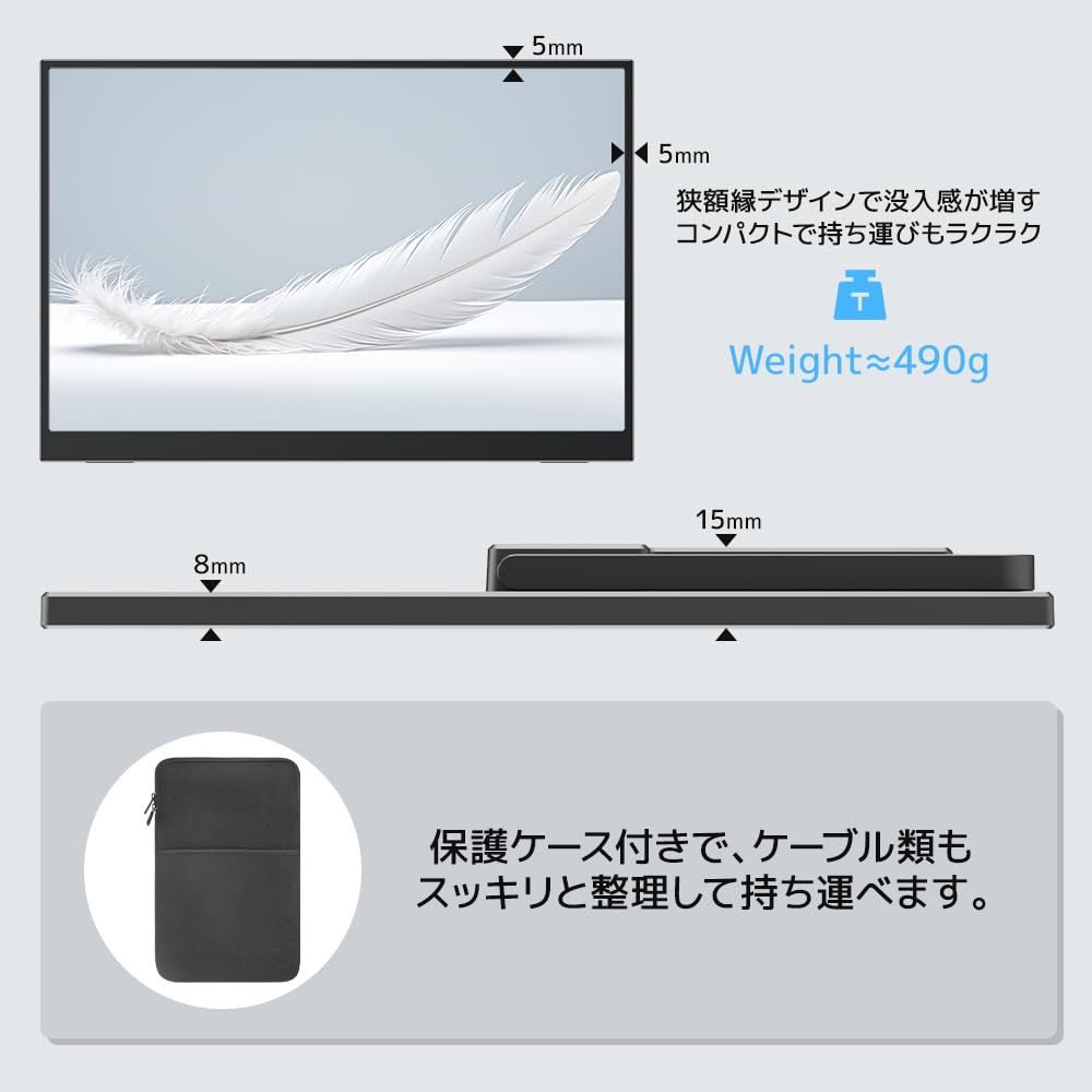 映像入力Type-C×1 MiniHDMI×1