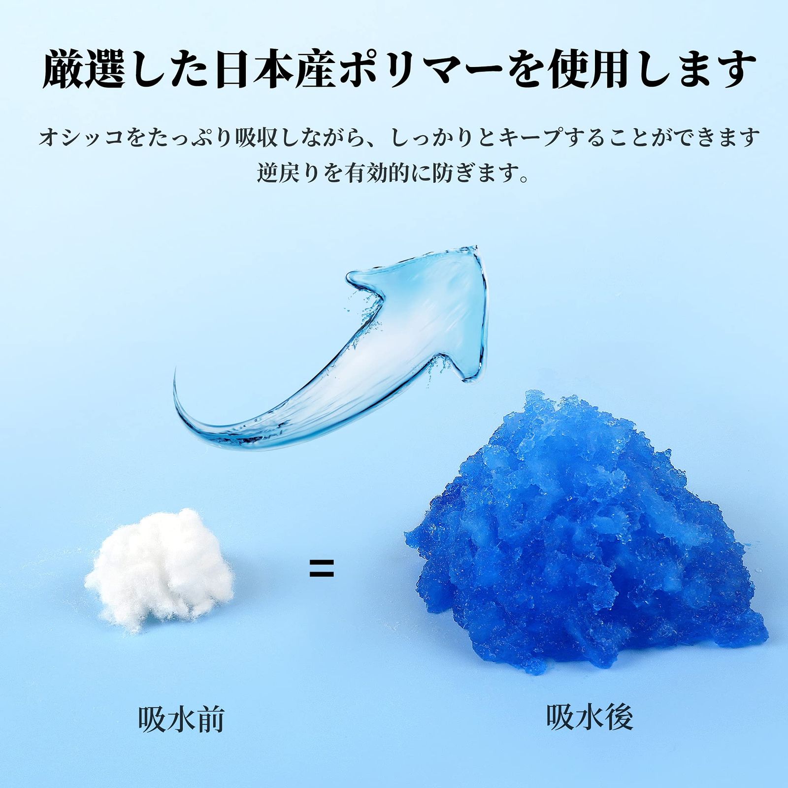 HONEYCARE ハニーケア