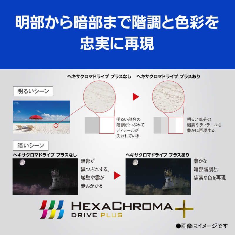 有機ELテレビ VIERA