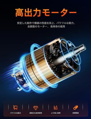 レシプロソー 電動ノコギリ 充電式 21V 無段変速 2000mAh 2個バッテリー付き-高炭素鋼替え刃8本 コードレスノコギリ 充電式ノコギリ 小型 枝切り 竹を切る 庭木の剪定 粗大ごみ切断 木材切断 金属切断 収納ケース 付き 日本語取扱説明書付mp