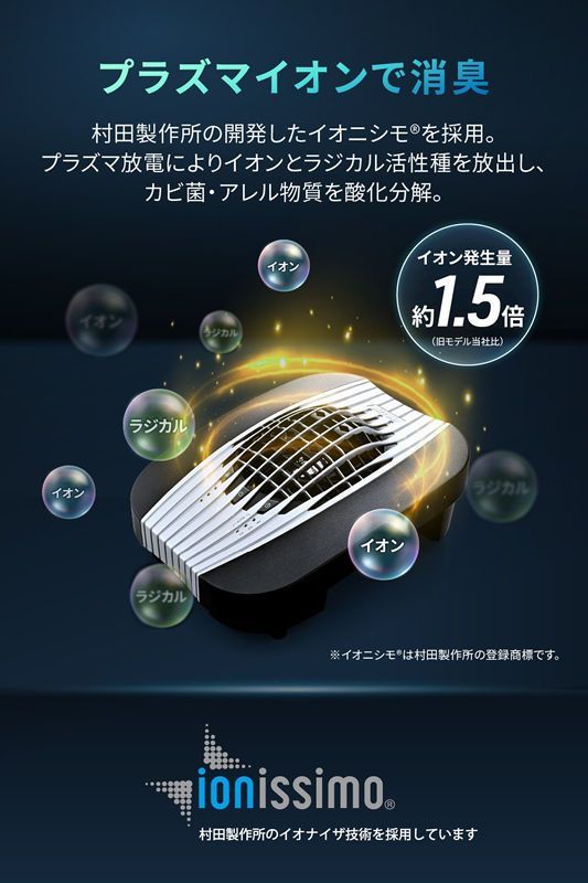 デイトナ ヘルメット消臭機 RE MET TURBO 63636