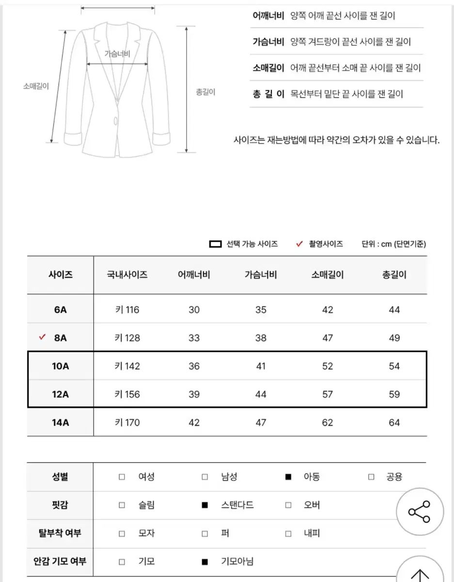 ストーンアイランド