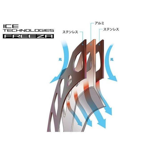 SHIMANO シマノ RT-CL900 140mm ディスクブレーキローター センター