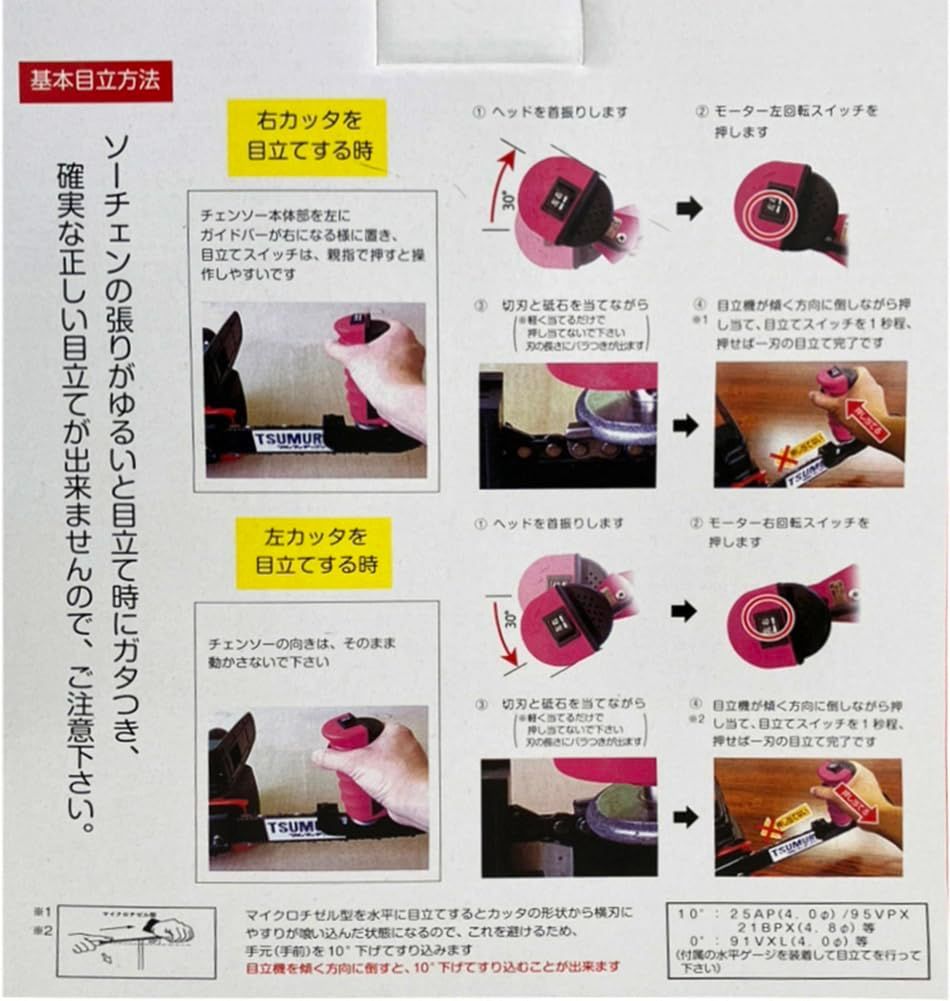 4.0mm-4.8mmセット 匠 簡単チェンソー目立機 ツムラ 津村鋼業