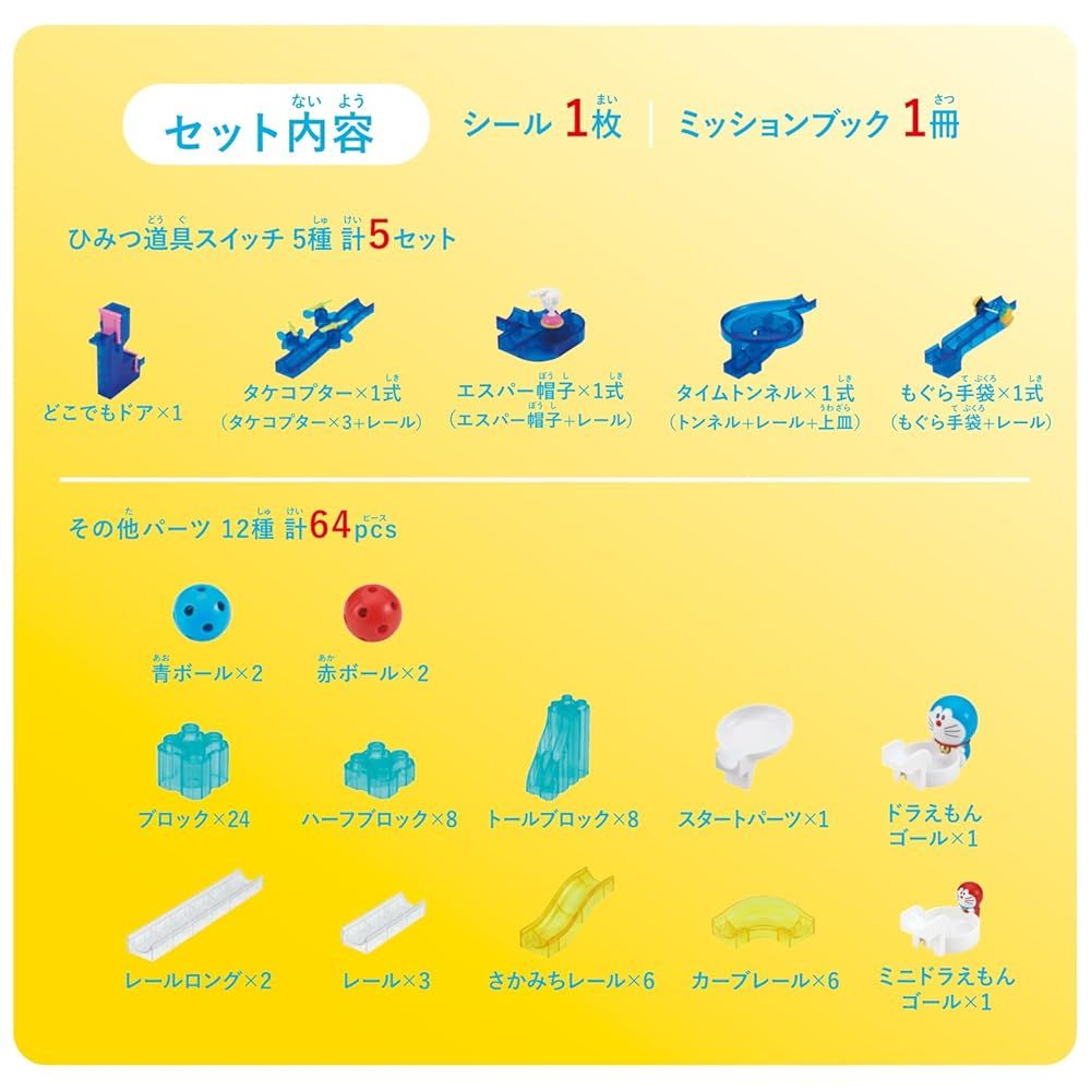 ころがスイッチ