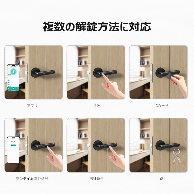 理解する HM対応 工事不要 スマートロック 玄関 後付けオートロック 電子錠 プロ 指紋認証 暗証番号 カード認証 スマートキー オートロック ドアロック 玄関 スマートホーム 取付カンタン 防犯対策 後付け ブラックmp